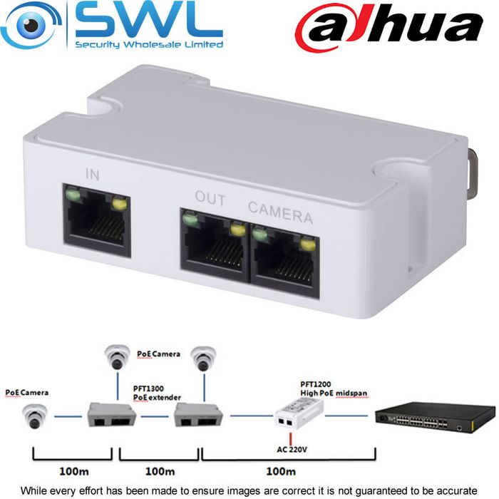 PoE Injektor/Midspan/Splitter - PC-INJ-Series