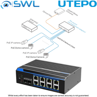 Utepo UTP7208GE-PoE: 8 x Gigabit PoE 80-120W + 2 x SFP Watchdog, DIN, 12VDC