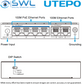 Utepo UTP3106-PSB: 4 x 10/100 PoE 120W + 2 x 10/100 Uplink