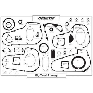 Cometic Hd Big Twin Primary Gasket