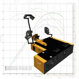 Dynojet Ix Upgrade Kit For Ag Model 200Ix/250Ix Moto Dynamometers