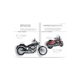 Supertrapp Harley Fxd (Dyna) 90-01 Chrome