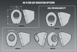 Yoshimura Rs4s End-Cap