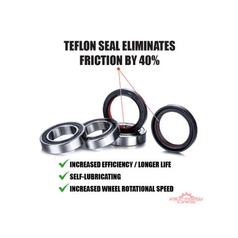 Factory Links HONDA CRF250 04-25/450 02-25