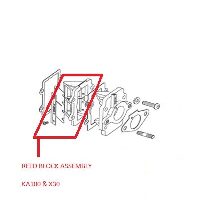 REED BLOCK ASSEMBLY CARBON KA100 X30