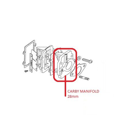 CARBY MANIFOLD 28mm