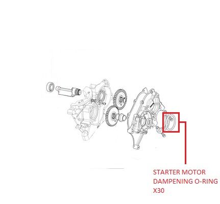 STARTER MOTOR DAMPENING O-RING X30