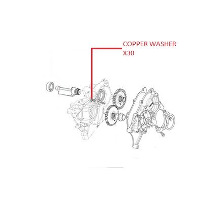 COPPER WASHER X30