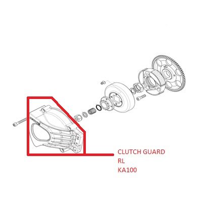 CLUTCH GUARD RL/KA100