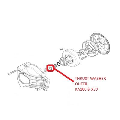 THRUST WASHER OUTER KA100 X30