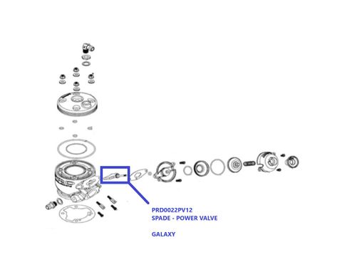 SPADE - POWER VALVE