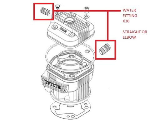 WATER FITTING ELBOW X30