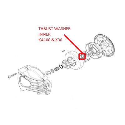 THRUST WASHER INNER SUIT KA100 X30