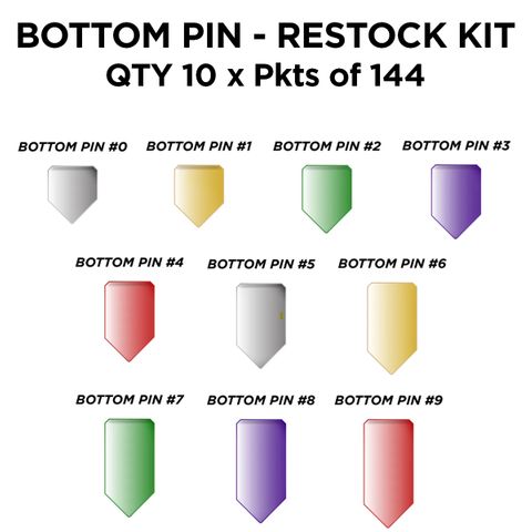 'BOTTOM PIN RESTOCK KIT' - BOTT PIN PKTS  #0 thru #9 (QTY 10 x Pkts of 144)