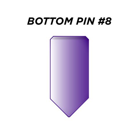 Pin on Bottom