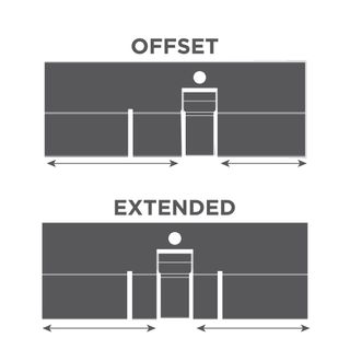 Ext. & Offset Euro Cylinders