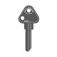 Restricted Keys