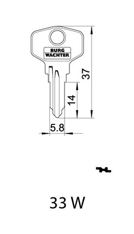 KEY BLANK to suit ZS All-Round Cylinders (33-W)