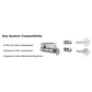 'EUROSPAN-6&trade;' CYLINDER *OFFSET* (35mm/55mm) DBL EURO FIXED 6-Pin *Satin Chrome* (ALB)