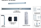 Accessory '165 Series' SLIDING TRACK ARM (Slide Rail)