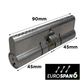'EUROSPAN-6&trade; Double Euro Fixed Extended' 6-Pin LOCK CYLINDER - (Art. 496-1-E Series)