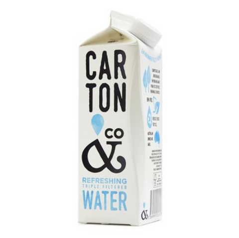 Carton Water 500ml 20ctn