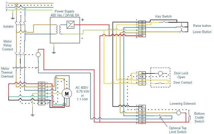 Wiring Diagram Standard Dumpmaster 3 Ph Ver2019 1 Simpro