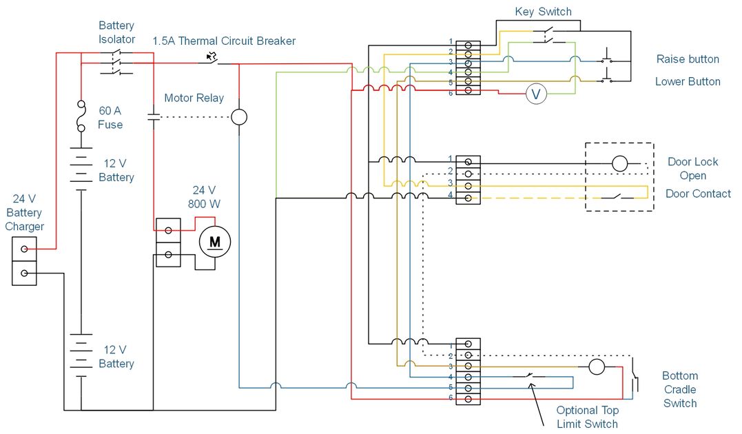 Wiring Diagram - Standard Dumpmaster - Battery 24v Ver2019.1 // Simpro