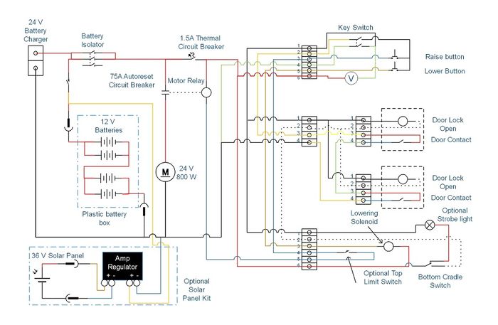 Wiring Diagram Standard Megadumper 24v Battery Ver19 1 Simpro