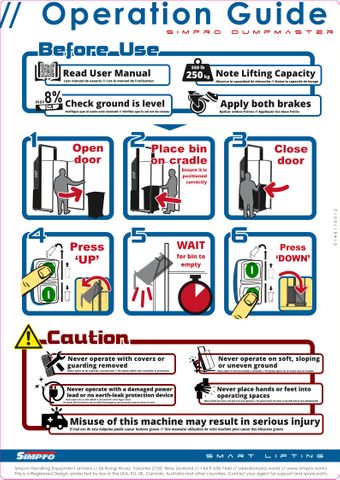 Decal, DM Operation Guide - User instructions for Dumpmaster (2021)