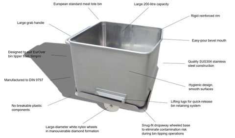 EB200D // Eurobin 200L Dropaway-Base meat cart, base and bin complete, 304 stainless steel