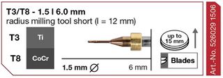 T3/T8 MILLING TOOL - 1.5MM | 6.0MM (TI, COCR)