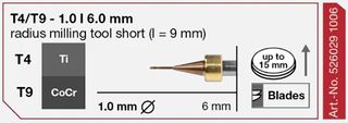 T4/T9 MILLING TOOL - 1.0MM | 6MM SHANK (TI, COCR)