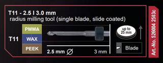 T11 - 2.5 | 3.0 mm radius milling tool (single blade, slide coated)
