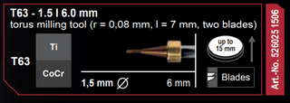 T63-1.5 | 6.0mm torus milling tool (r=0.08mm, I=7mm two blades)