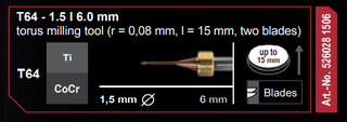 T64-1.5 | 6.0mm Torus milling tool (r=.08mm I=15mm, two blades)