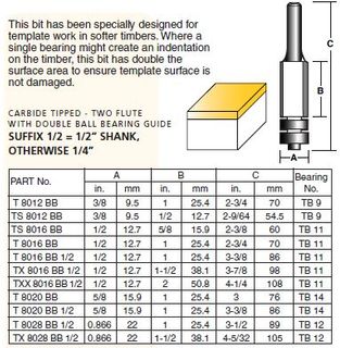 FLUSH TRIM 3/8 W/BEARS D/F