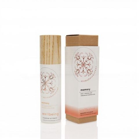 Wellbeing Opaque White Glass 100ml Rooms