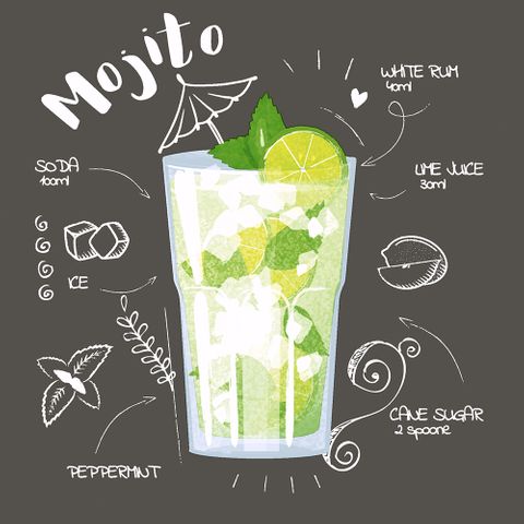 Cocktail - Mojito Black