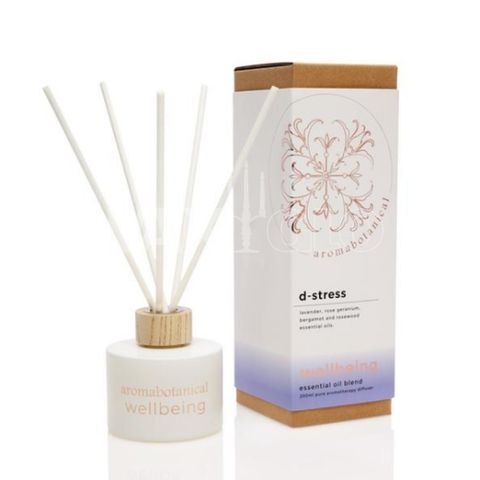 Wellbeing Reed Diffuser -d Stress (6)