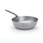 Country  Frypan  Mineral B  28cm