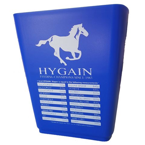 HYGAIN Dippers