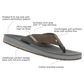 Cobian Sandal A.R.V.II - Chocolate Mens