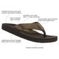 Cobian Sandal A.R.V.II - Java Mens