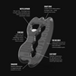 Rockblades Mullet Mobility Massage Tool Kit