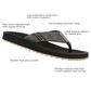 Cobian Sandal ARV2 Trek - Black Mens