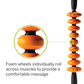 TriggerPoint STK Contour Foam Roller