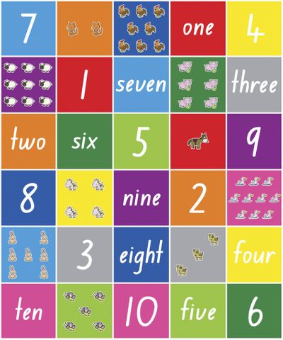 Robotics Number Mat
