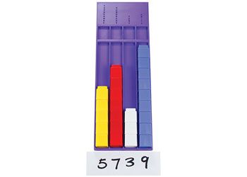 SimFit PV boards set