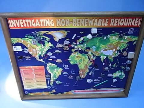 Chart Investigating Non-renewable Energy